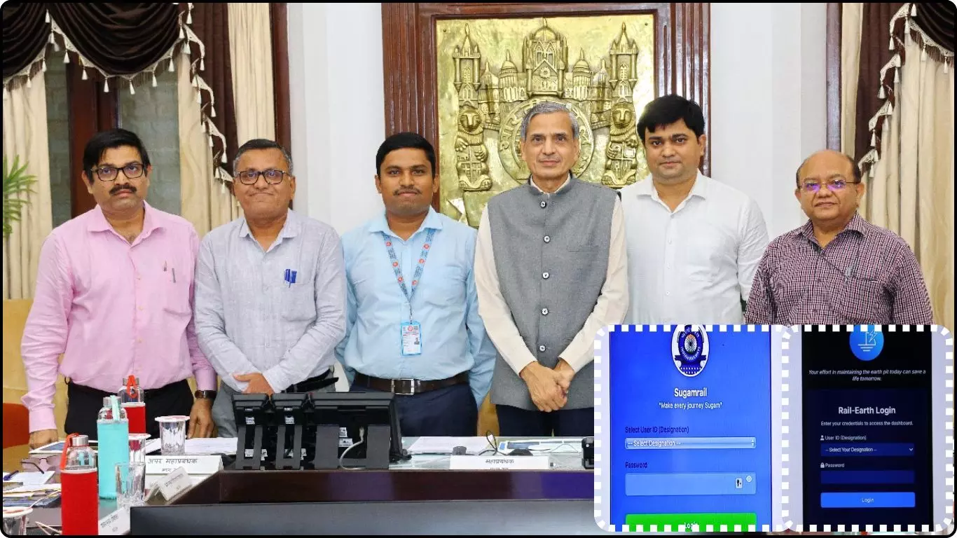 भारतीय रेलवे निगम भारतीय रेलवे निगम
