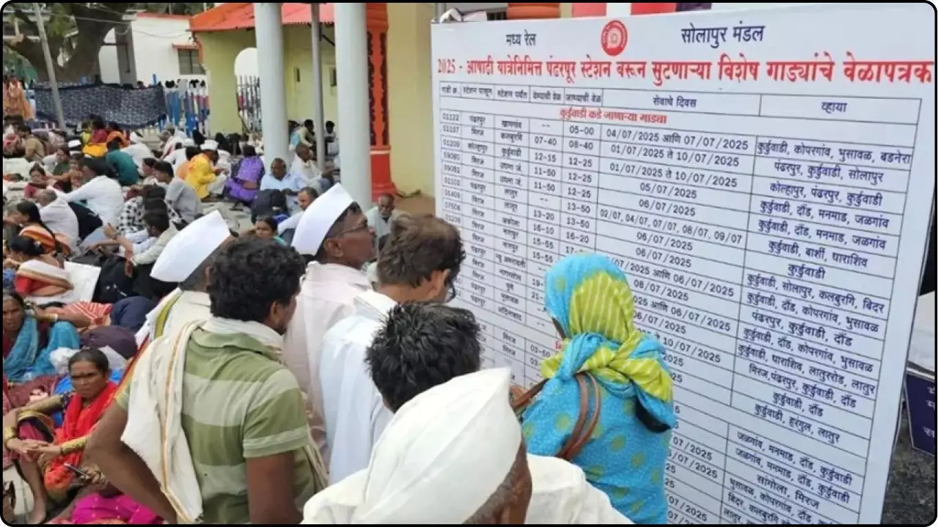 सोलापुर मंडल सोलापुर मंडल