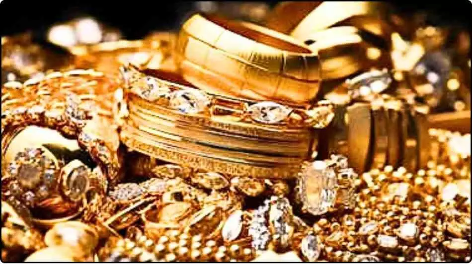 Gold Price