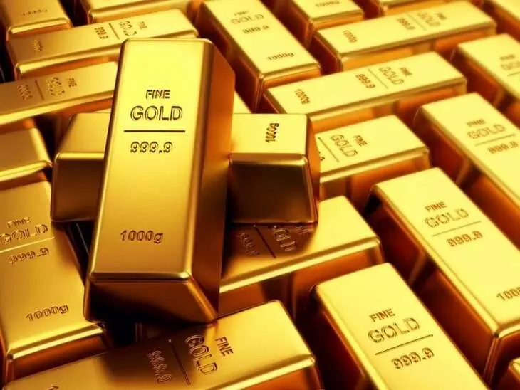 Gold ETF Investment 2025 Gold ETF Investment 2025