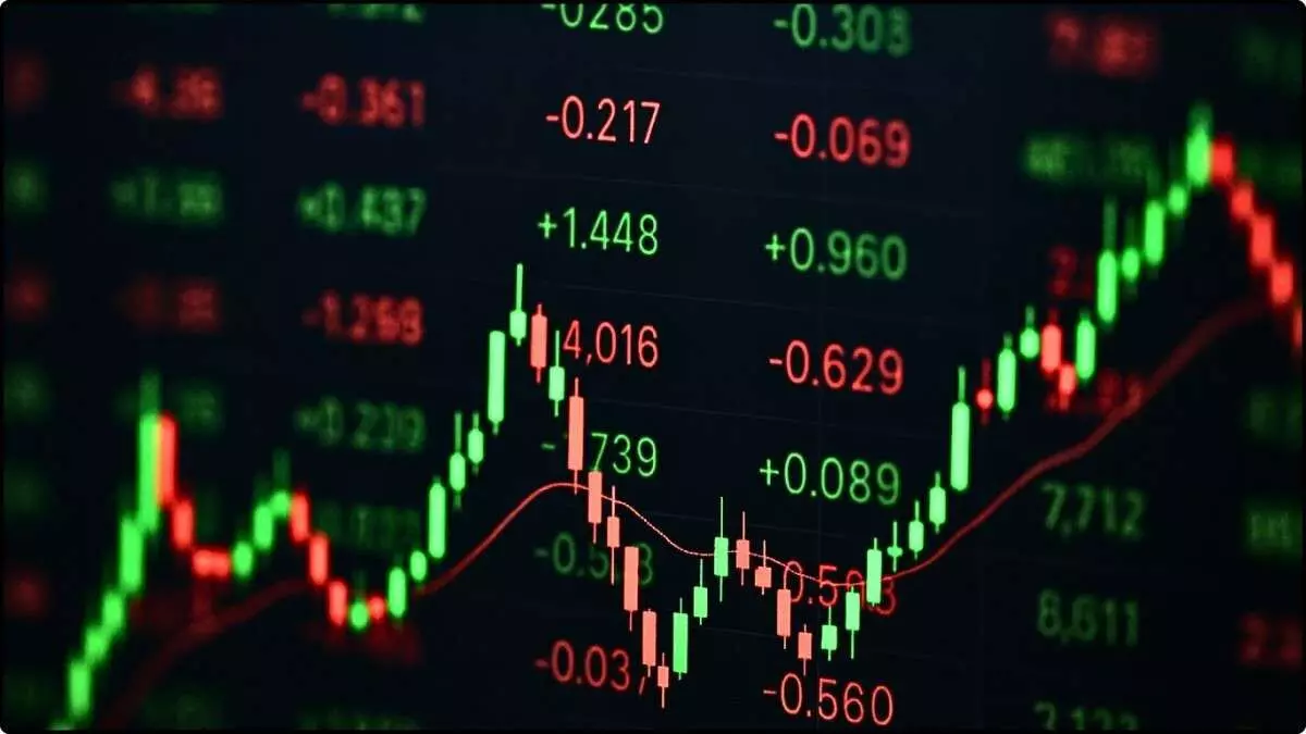 Share Market News Share Market News