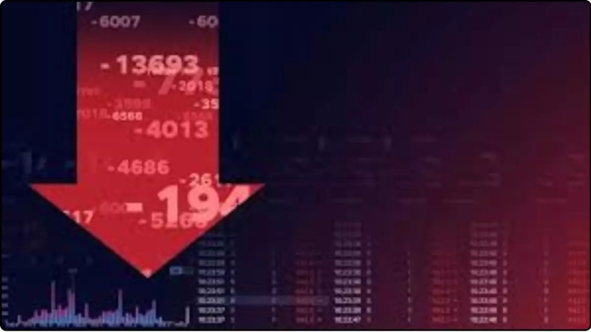 Stock Market Today Stock Market Today