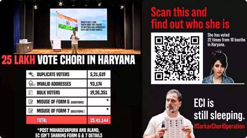 Haryana Elections News Haryana Elections News