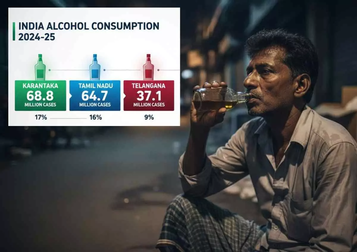South India dominates the countrys alcohol consumption South India dominates the countrys alcohol consumption