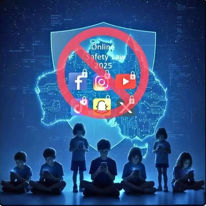 Australia Social Media Ban Australia Social Media Ban