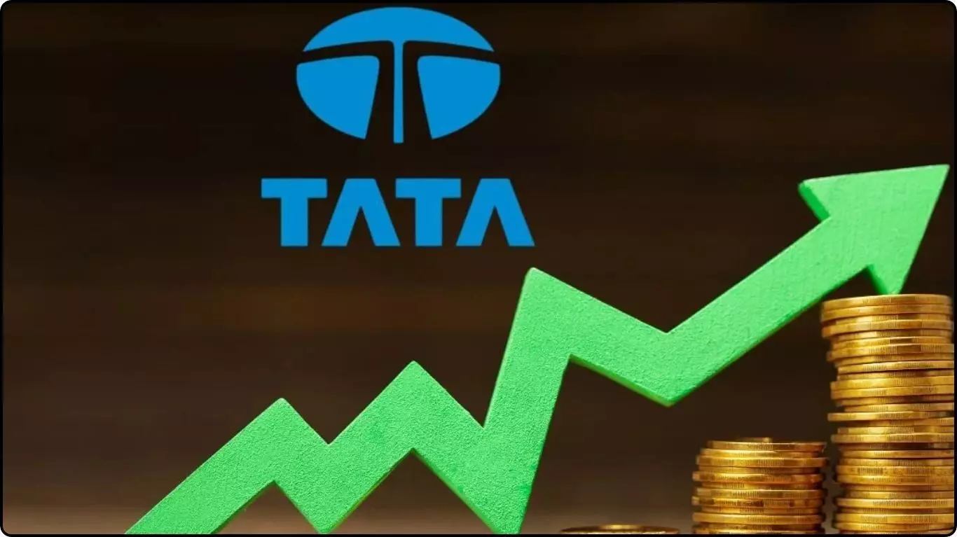 Tata Steel share price Tata Steel share price