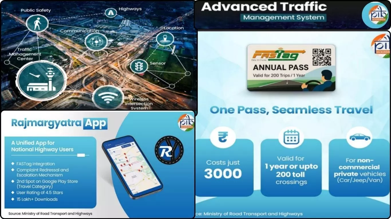 Rajmarg Yatra app India