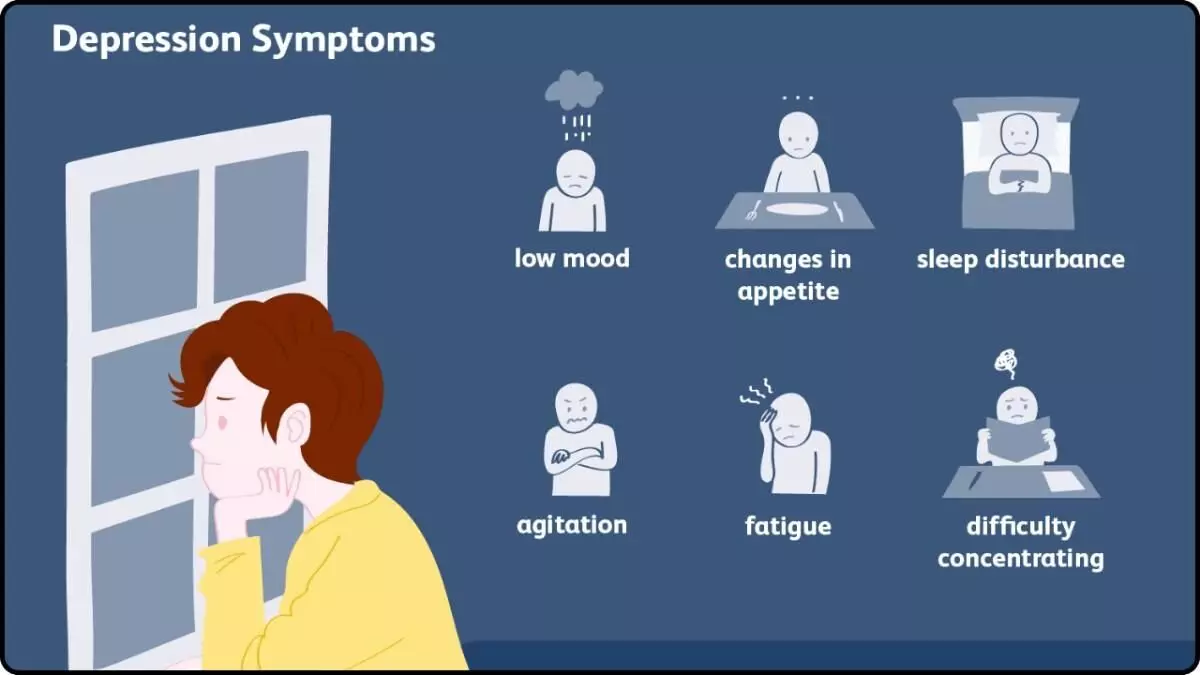 An overlooked challenge of mental health: Why and how does depression occur?