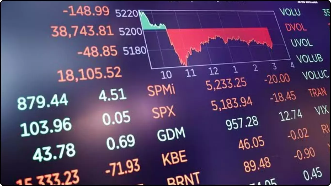 Today s Share Market Today s Share Market