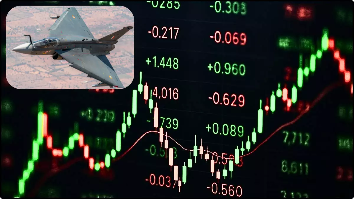 hal share price hal share price