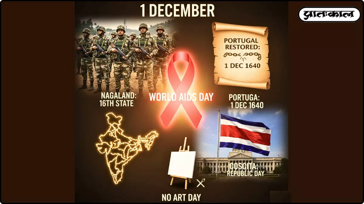 1 December historical events 1 December historical events