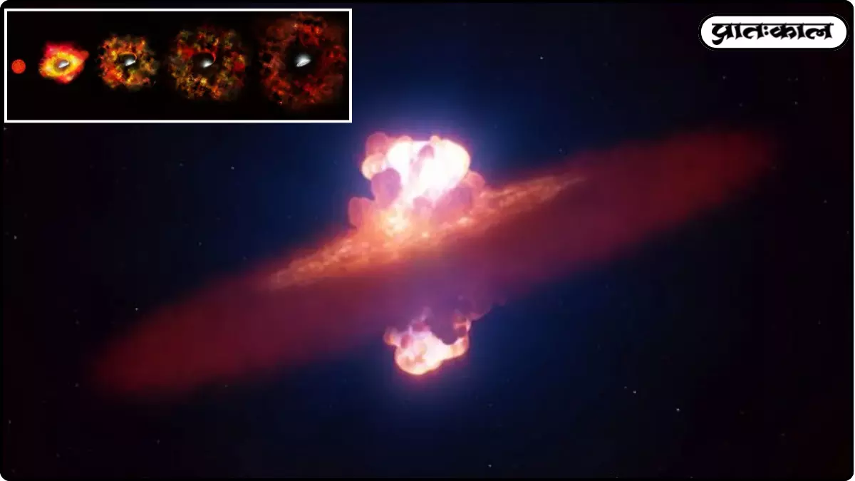Supernova SN 2024ggi Starfall Supernova SN 2024ggi Starfall