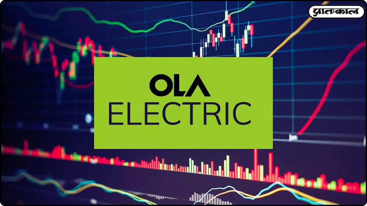 Ola Electric Share Ola Electric Share