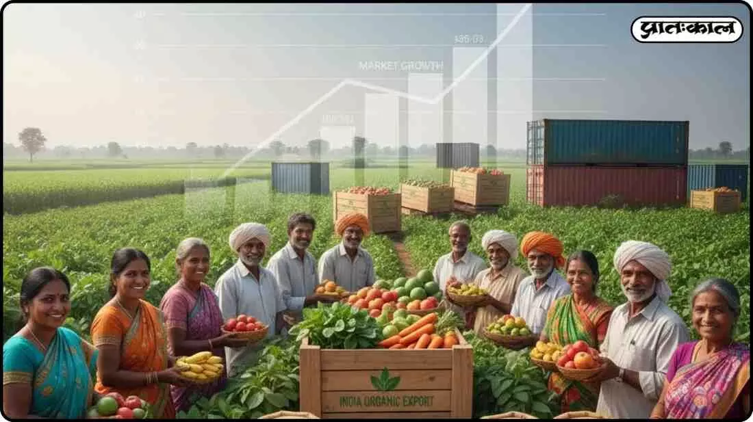 Indias Organic Revolution: Indias Organic Exports with Revised NPOP, New Grip on Agreements Indias Organic Revolution: Indias Organic Exports with Revised NPOP, New Grip on Agreements
