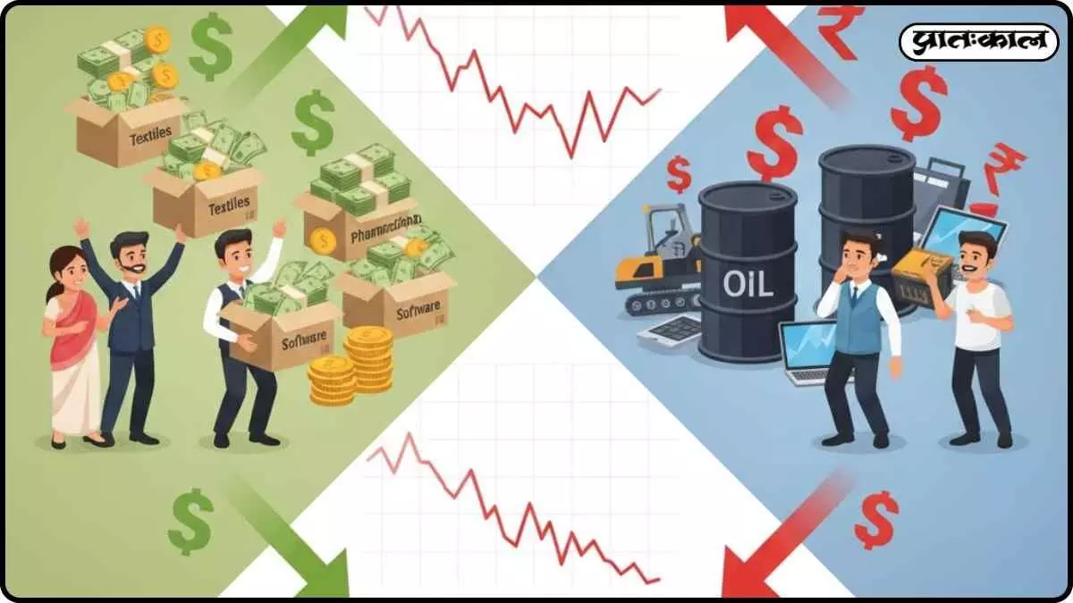 Rupee Churning Indias Trade: Rising Dollar Impacts Exports and Imports Rupee Churning Indias Trade: Rising Dollar Impacts Exports and Imports