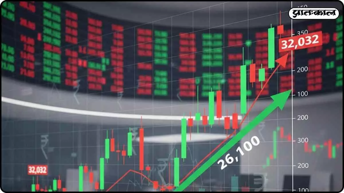Kotak Securities releases new forecast; Medium-term targets and opportunities for Nifty 50 Kotak Securities releases new forecast; Medium-term targets and opportunities for Nifty 50