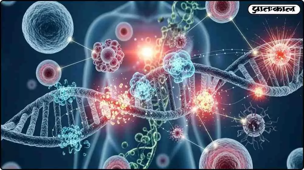 CRISPR gene editing India CRISPR gene editing India