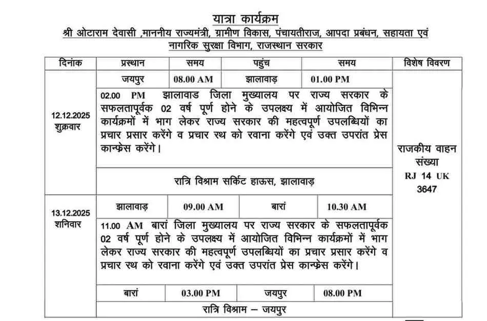 District Incharge Minister Shri Otaram Dewasi will visit Jhalawar on December 12