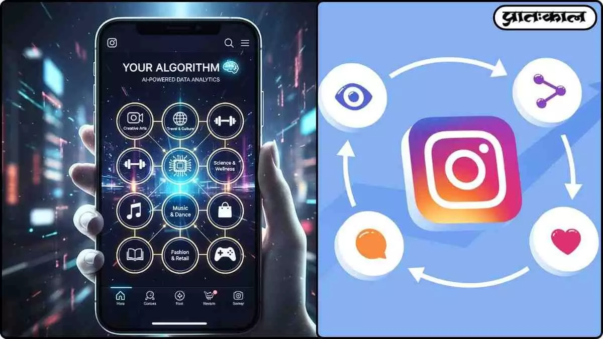 instagram your algorithm instagram your algorithm