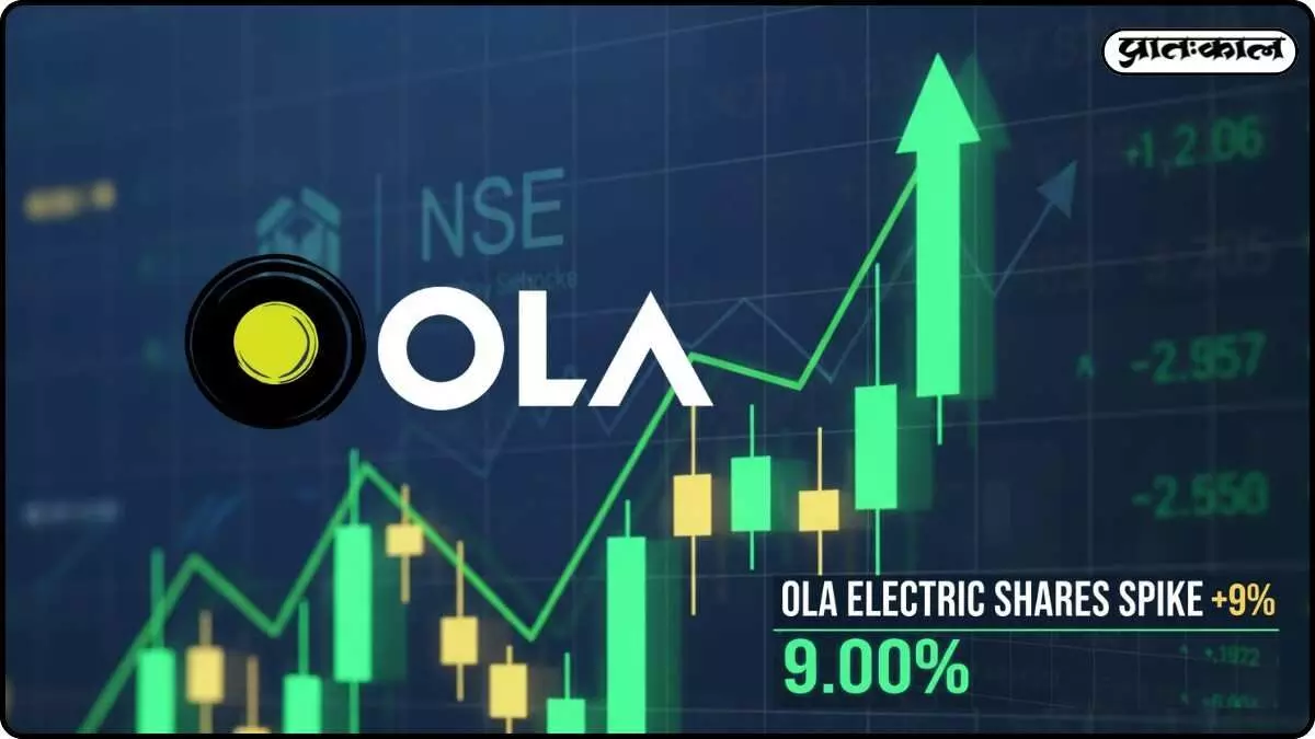 OLA EV shares surge: Demand rises after tech buying and battery deliveries OLA EV shares surge: Demand rises after tech buying and battery deliveries