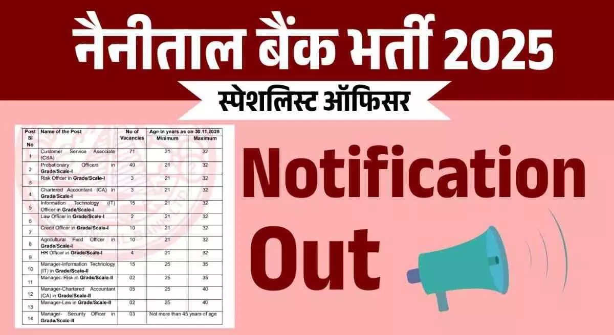 Nainital Bank recruitment 2025 notification Nainital Bank recruitment 2025 notification