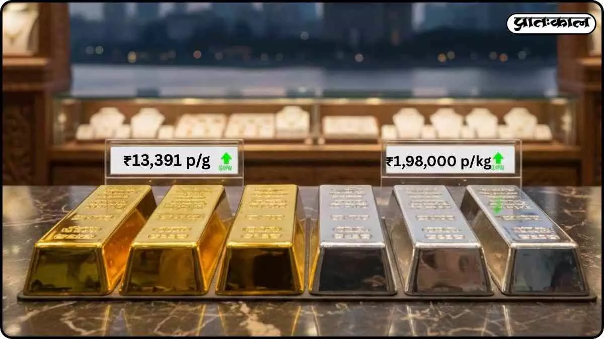 Relief news from Mumbais bullion market; gold and silver prices remain stable Relief news from Mumbais bullion market; gold and silver prices remain stable