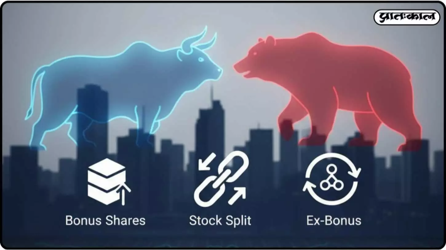 Stock markets close with flat closings; bonus shares draw attention, corporate action in the news Stock markets close with flat closings; bonus shares draw attention, corporate action in the news