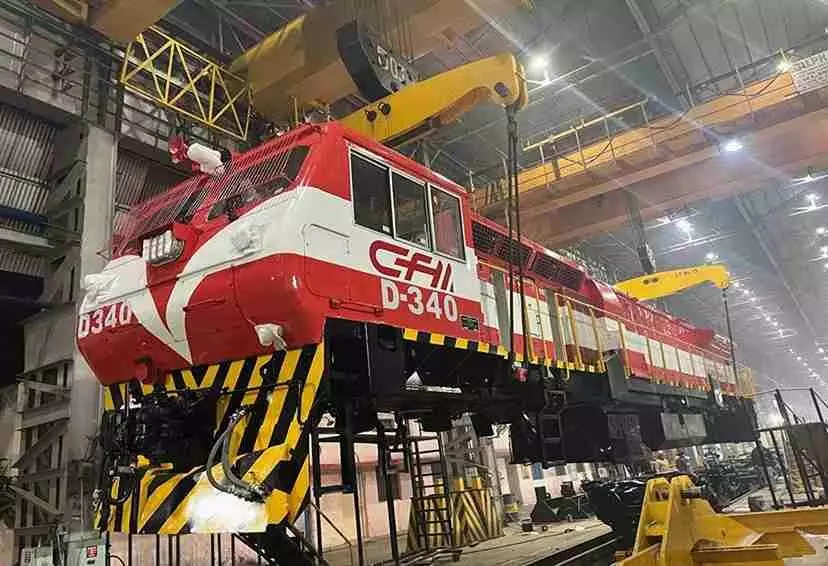 Varanasi becomes hub for railway locomotive exports Varanasi becomes hub for railway locomotive exports