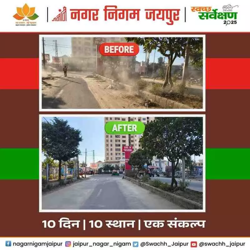 Jaipur Municipal Corporations special cleanliness campaign 10 days, 10 places, one resolution launched