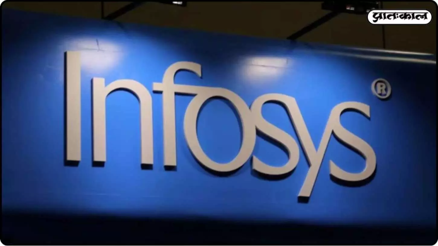 Infosys ADRs sudden rally: Examining technical and market factors