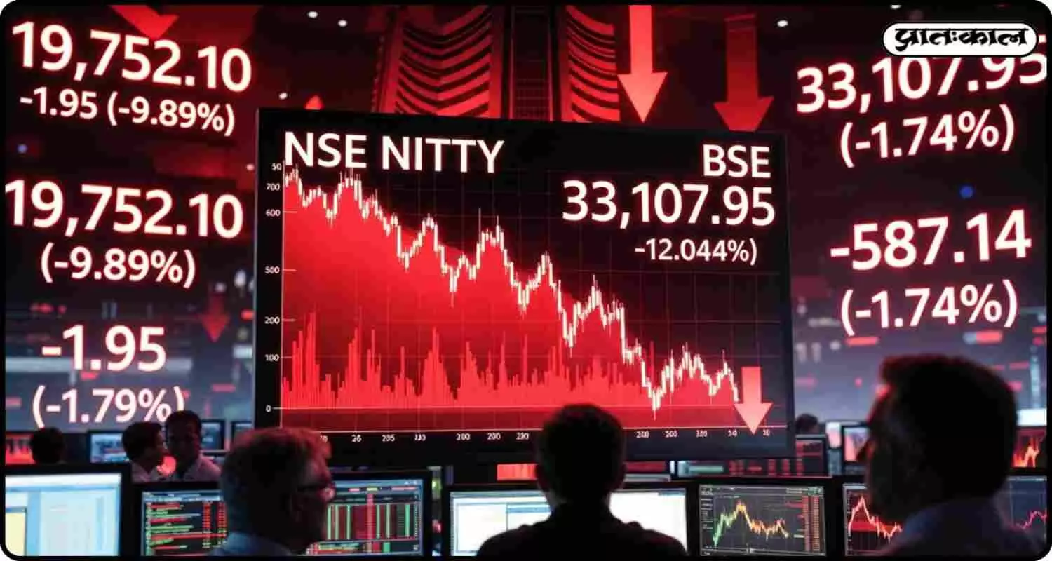 शेयर बाजार में उतार-चढ़ाव ; क्रिसमस के बाद निवेशकों के लिए सतर्कता का संकेत शेयर बाजार में उतार-चढ़ाव ; क्रिसमस के बाद निवेशकों के लिए सतर्कता का संकेत