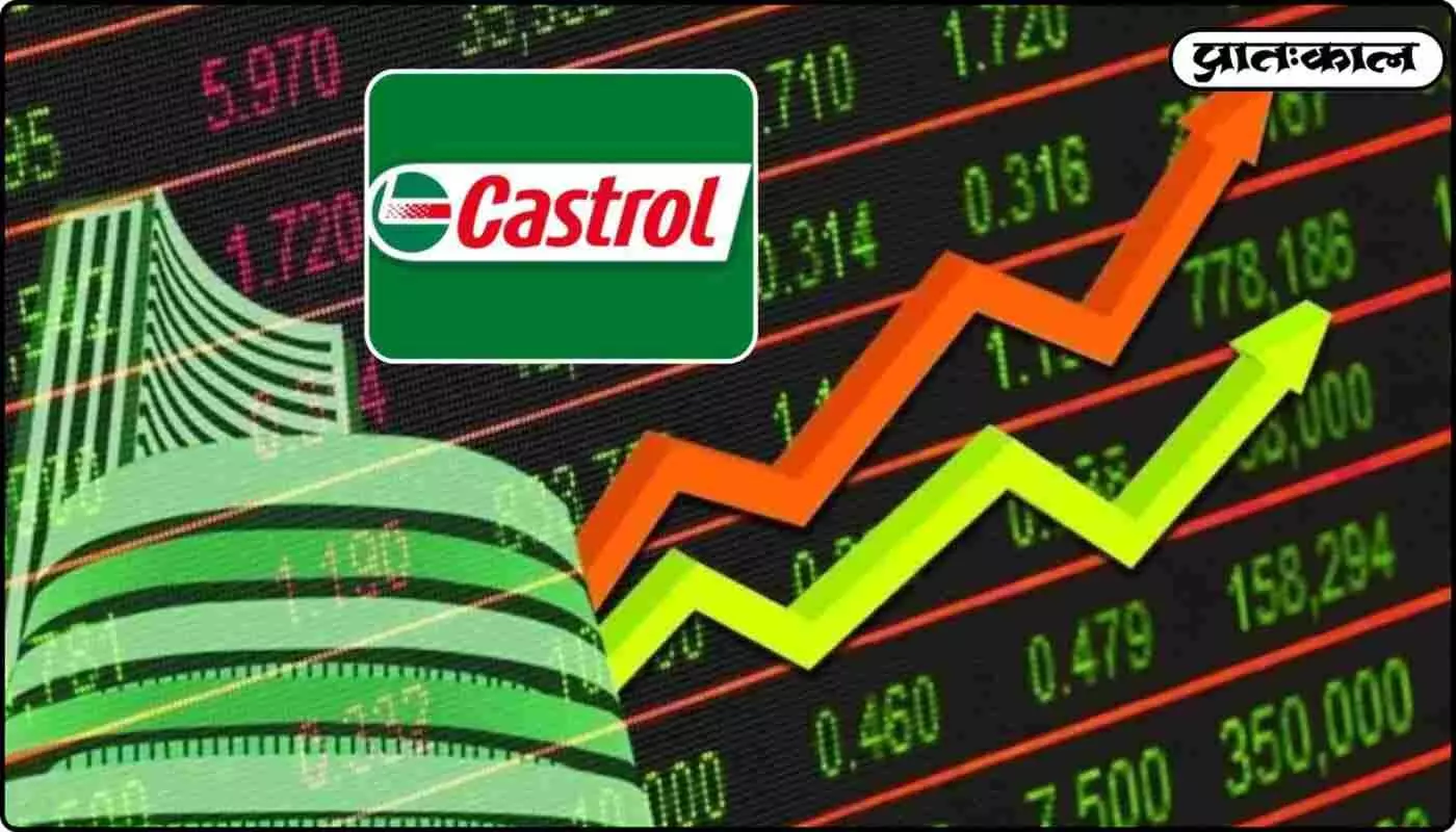 US फंड का 26% स्टेक ऑफर; Castrol India के शेयरों में तेजी का आगाज US फंड का 26% स्टेक ऑफर; Castrol India के शेयरों में तेजी का आगाज