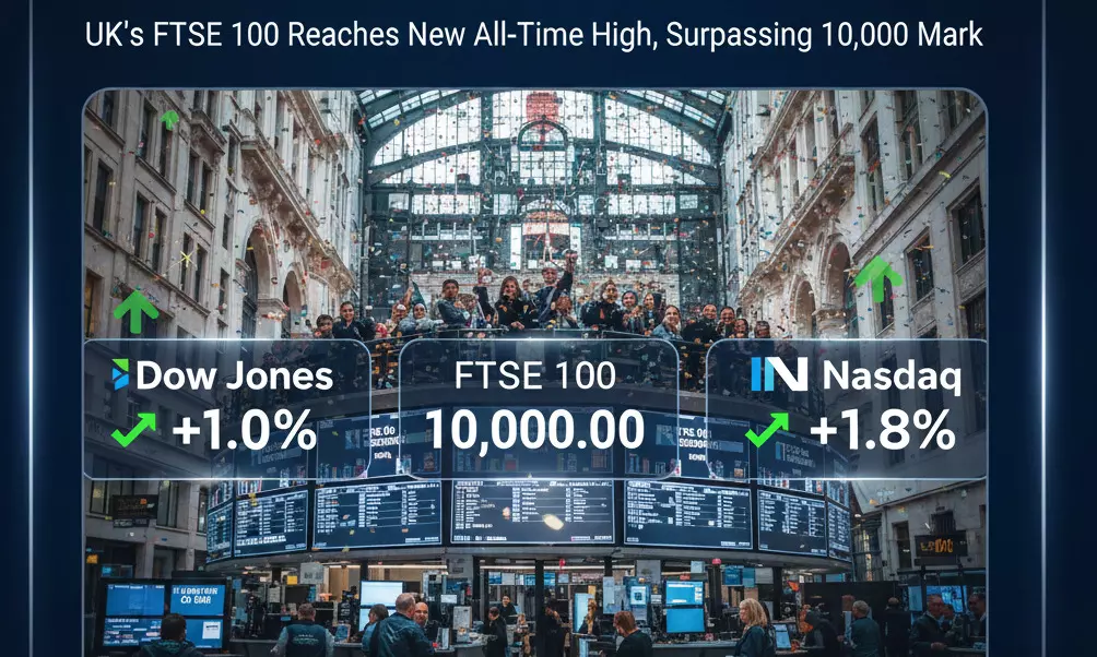 FTSE 100 ने रचा इतिहास! 10,000 का आंकड़ा पार कर ब्रिटेन का बाजार नई ऊंचाई पर - भारतीय निवेशकों के लिए क्या मौके? FTSE 100 ने रचा इतिहास! 10,000 का आंकड़ा पार कर ब्रिटेन का बाजार नई ऊंचाई पर - भारतीय निवेशकों के लिए क्या मौके?