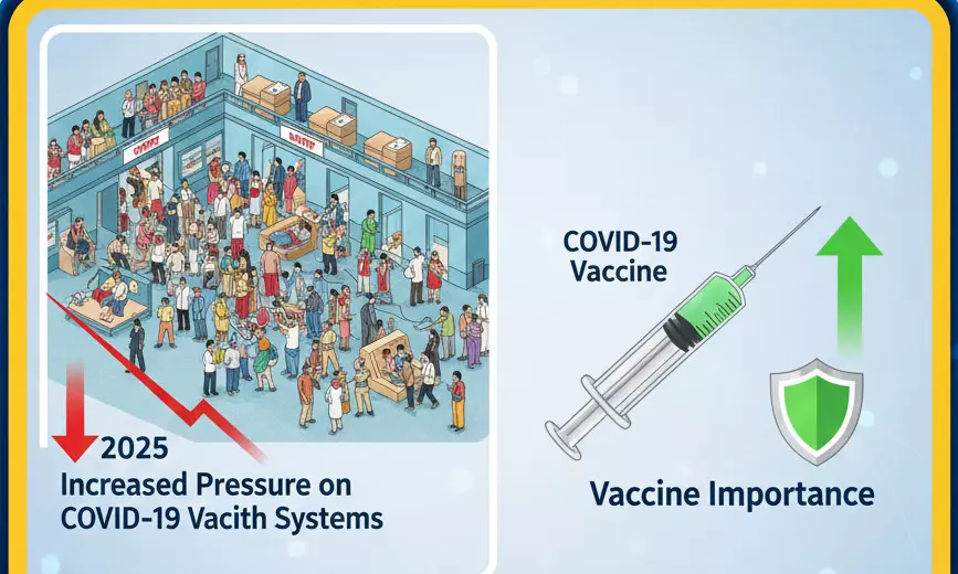 विश्व स्वास्थ्य संगठन (डब्ल्यूएचओ) ने 2025 में स्वास्थ्य व्यवस्था के लिए एक बड़े खतरे का खुलासा किया है! कोविड वैक्सीन के महत्व पर फिर से जोर दिया गया है – क्या आपने बूस्टर डोज ली है? विश्व स्वास्थ्य संगठन (डब्ल्यूएचओ) ने 2025 में स्वास्थ्य व्यवस्था के लिए एक बड़े खतरे का खुलासा किया है! कोविड वैक्सीन के महत्व पर फिर से जोर दिया गया है – क्या आपने बूस्टर डोज ली है?