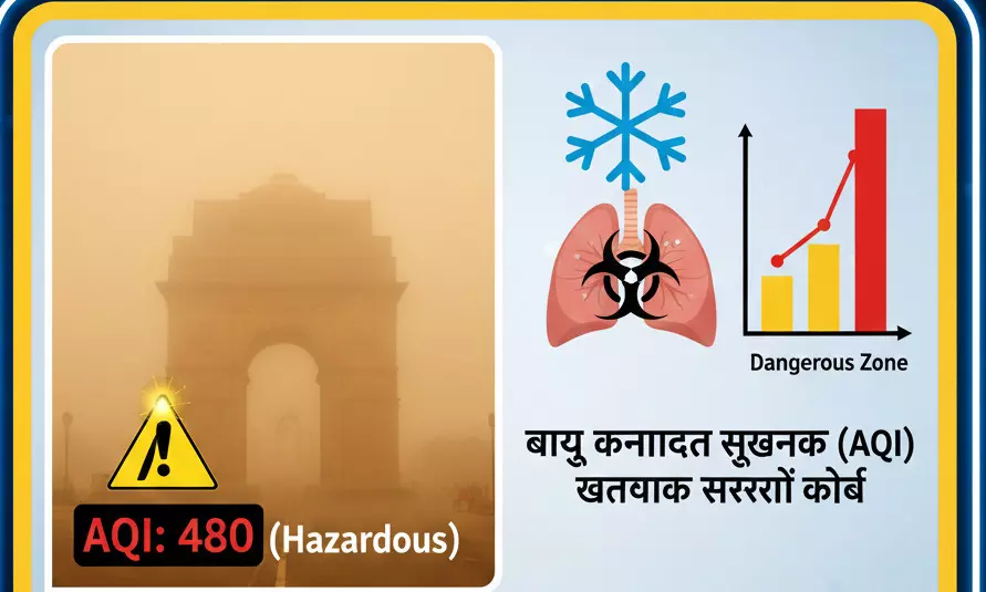दिल्ली में प्रदूषण का तांडव! AQI खतरनाक लेवल के करीब - बच्चे-बुजुर्ग रहें अलर्ट, जानें बचाव के उपाय