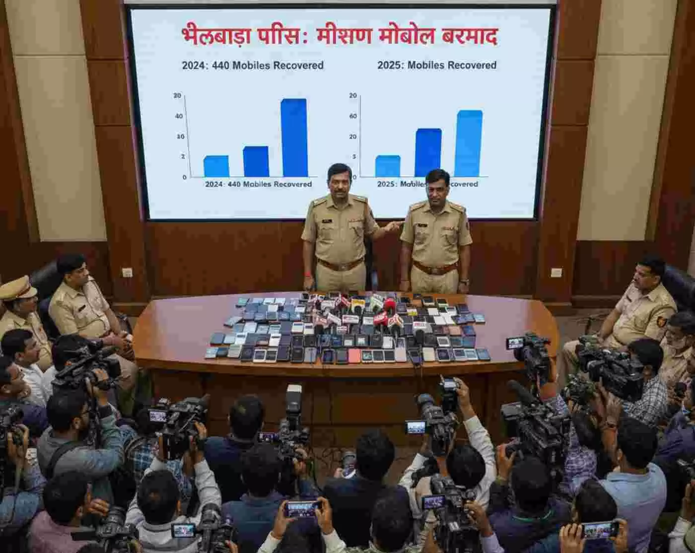 Ai generated image.भीलवाड़ा में खाकी का खौफ: साल भर में बरामद किए 1004 मोबाइल, चोरों के गिरोह में मची खलबली Ai generated image.भीलवाड़ा में खाकी का खौफ: साल भर में बरामद किए 1004 मोबाइल, चोरों के गिरोह में मची खलबली