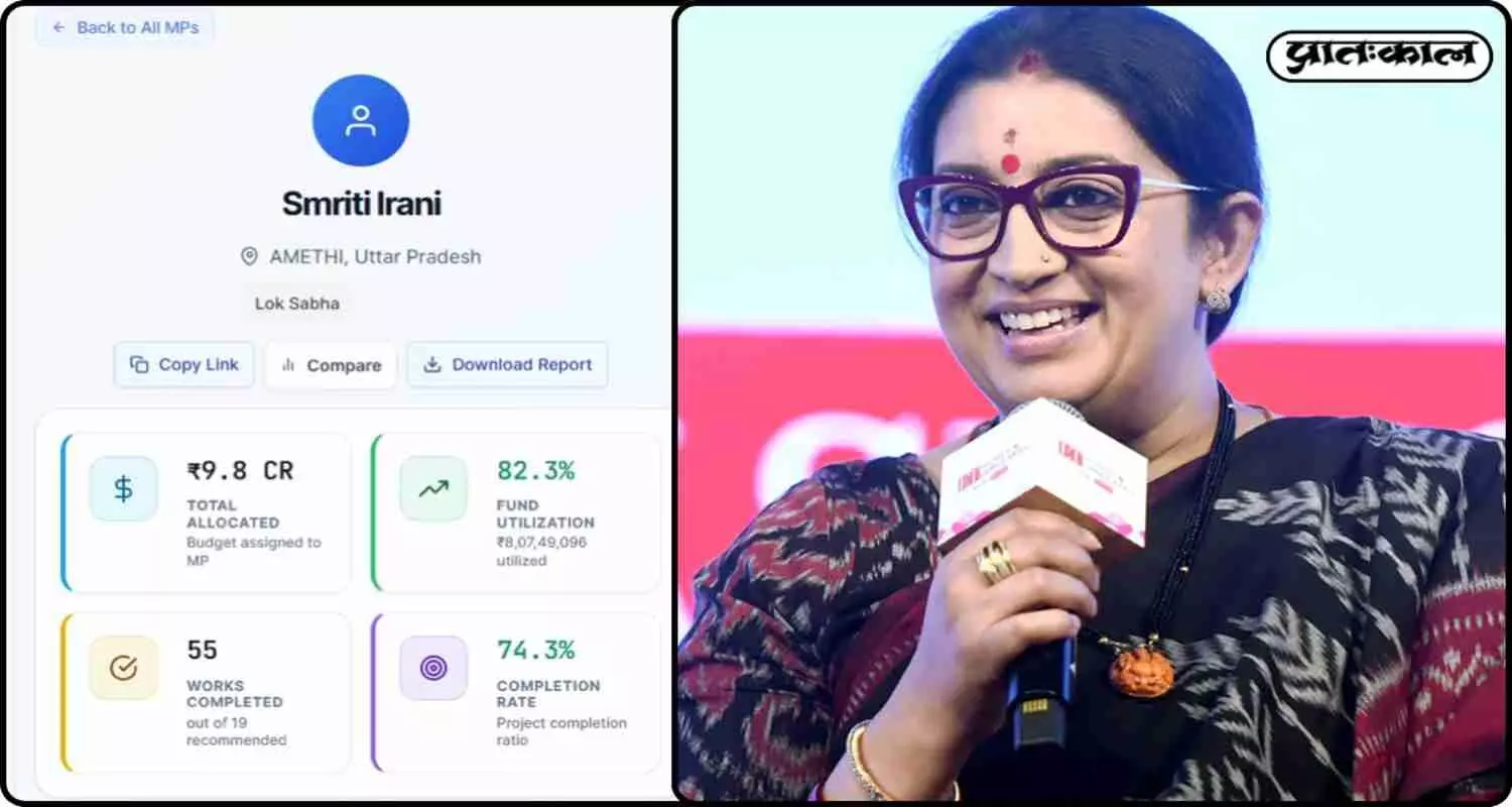 अमेठी की राजनीति में स्मृति ईरानी का निधि उपयोग ; आंकड़े, आलोचना और चुनावी परिदृश्य