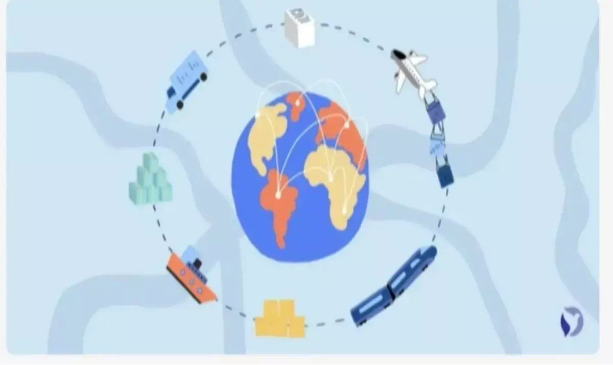 Is India poised to become the next major hub for the global supply chain Is India poised to become the next major hub for the global supply chain