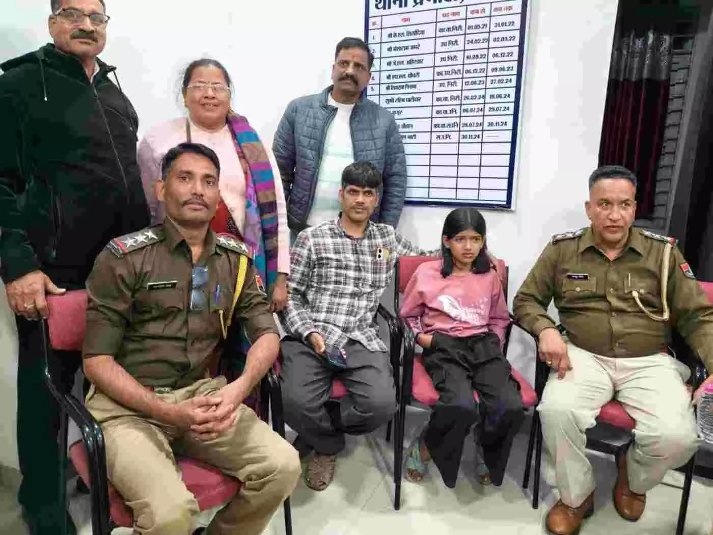 प्रतापगढ़: 5 बजे दूध लेने निकली मासूम हुई लापता, पुलिस की मुस्तैदी ने नीमच स्टेशन पर बिछाया जाल, सुरक्षित बरामद प्रतापगढ़: 5 बजे दूध लेने निकली मासूम हुई लापता, पुलिस की मुस्तैदी ने नीमच स्टेशन पर बिछाया जाल, सुरक्षित बरामद