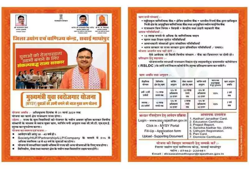 सवाई माधोपुर के युवाओं के लिए सुनहरी राह: मुख्यमंत्री युवा स्वरोजगार योजना के तहत मिलेगा 10 लाख तक का ब्याज मुक्त ऋण