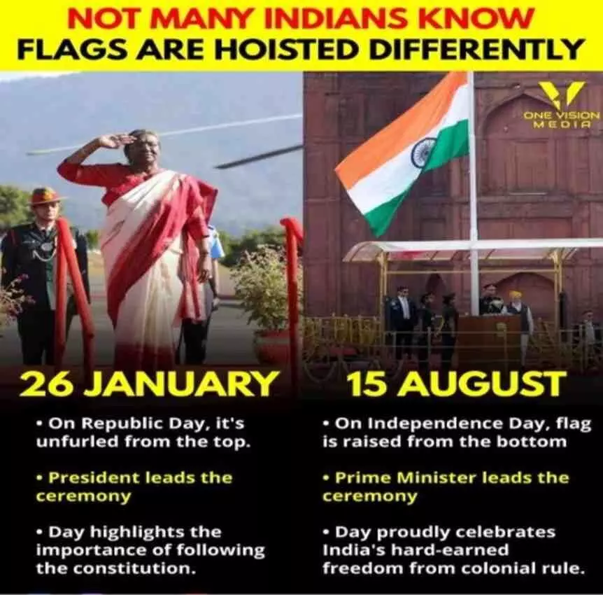 Difference between flag hoisting and flag hoisting Difference between flag hoisting and flag hoisting