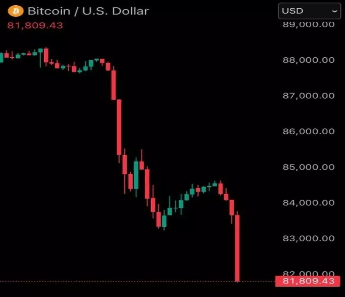 Global market panic Global market panic