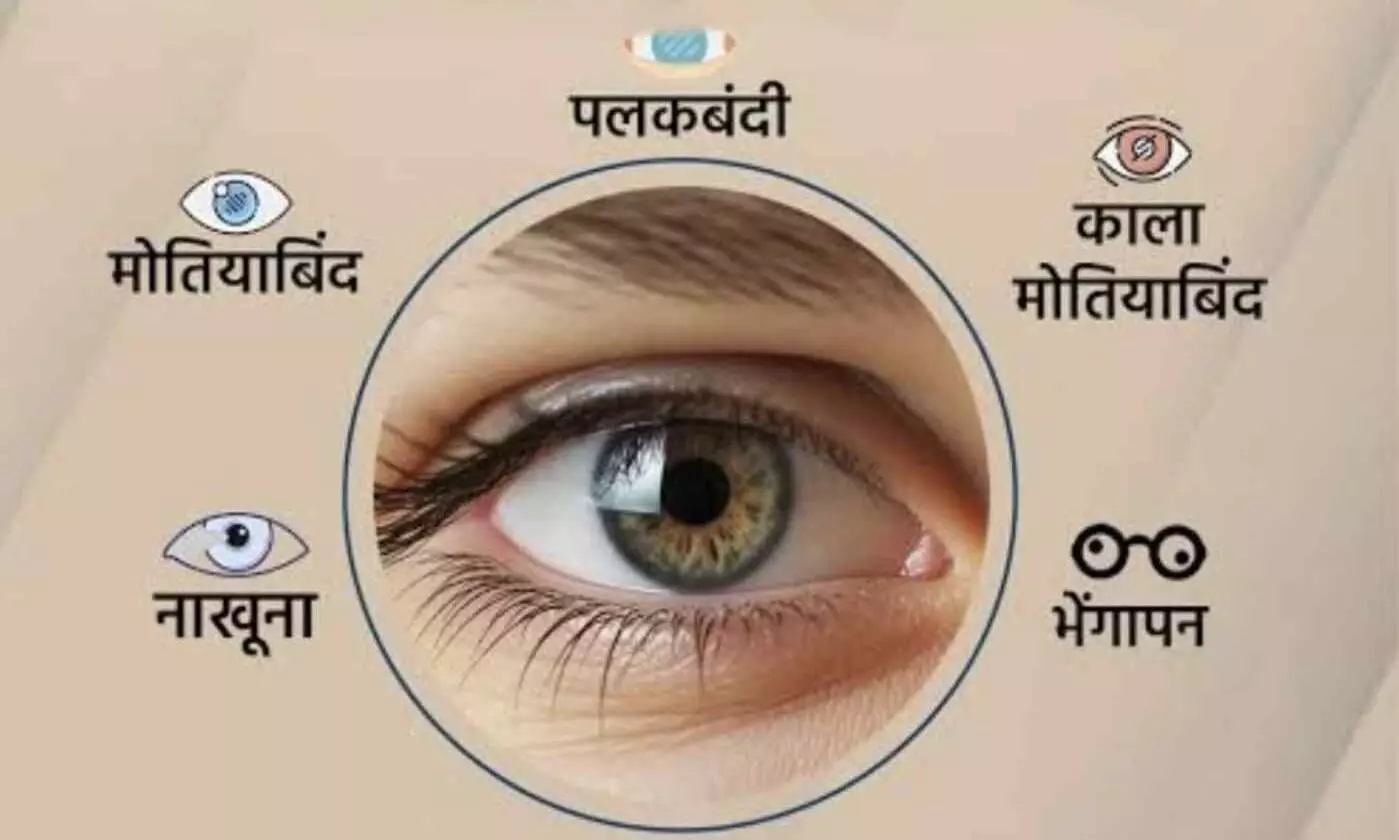 बारां के स्काउट कार्यालय में निशुल्क नेत्र जांच शिविर के दौरान स्वास्थ्य परामर्श देते चिकित्सक। बारां के स्काउट कार्यालय में निशुल्क नेत्र जांच शिविर के दौरान स्वास्थ्य परामर्श देते चिकित्सक।
