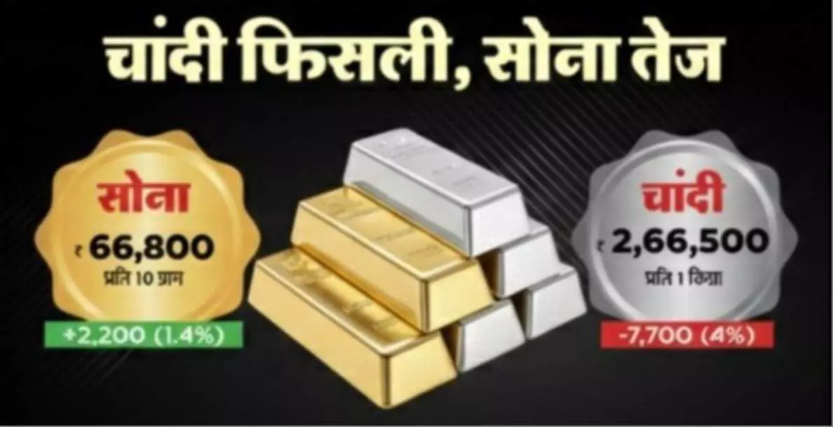 Gold surges, silver piles up – golden opportunity or alarm bell for investors Gold surges, silver piles up – golden opportunity or alarm bell for investors