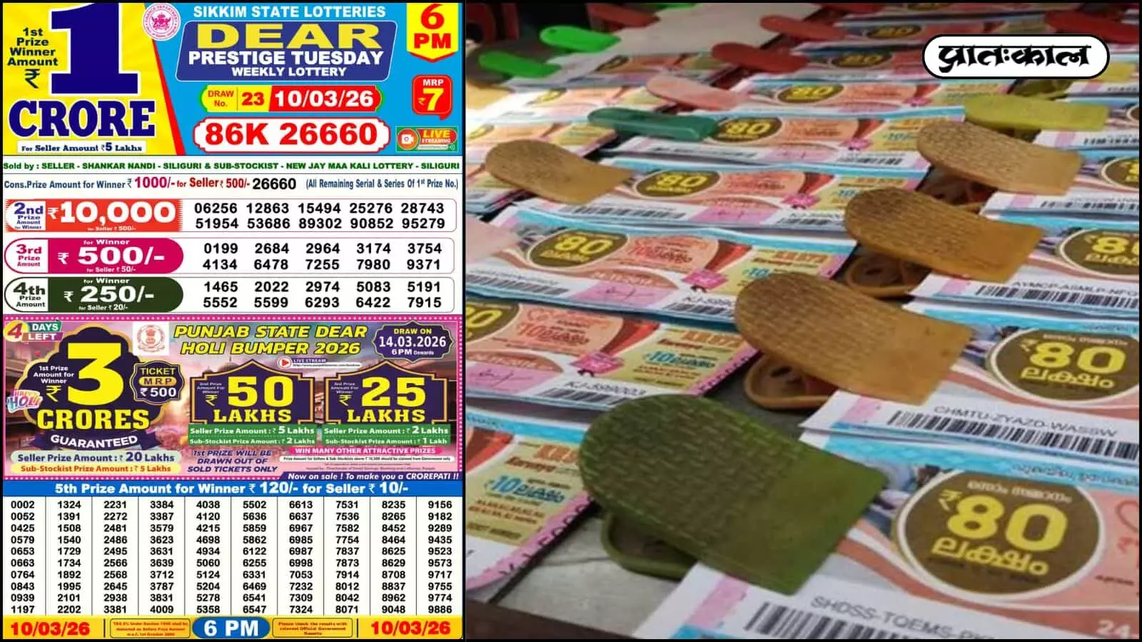 सिंगम पिनेकल लॉटरी रिजल्ट 11 मार्च 2026: टिकट संख्या 71D 14117 ने जीता ₹26.03 लाख का बंपर इनाम। यहाँ देखें सभी श्रेणियों के विजेताओं की पूरी सूची। सिंगम पिनेकल लॉटरी रिजल्ट 11 मार्च 2026: टिकट संख्या 71D 14117 ने जीता ₹26.03 लाख का बंपर इनाम। यहाँ देखें सभी श्रेणियों के विजेताओं की पूरी सूची।