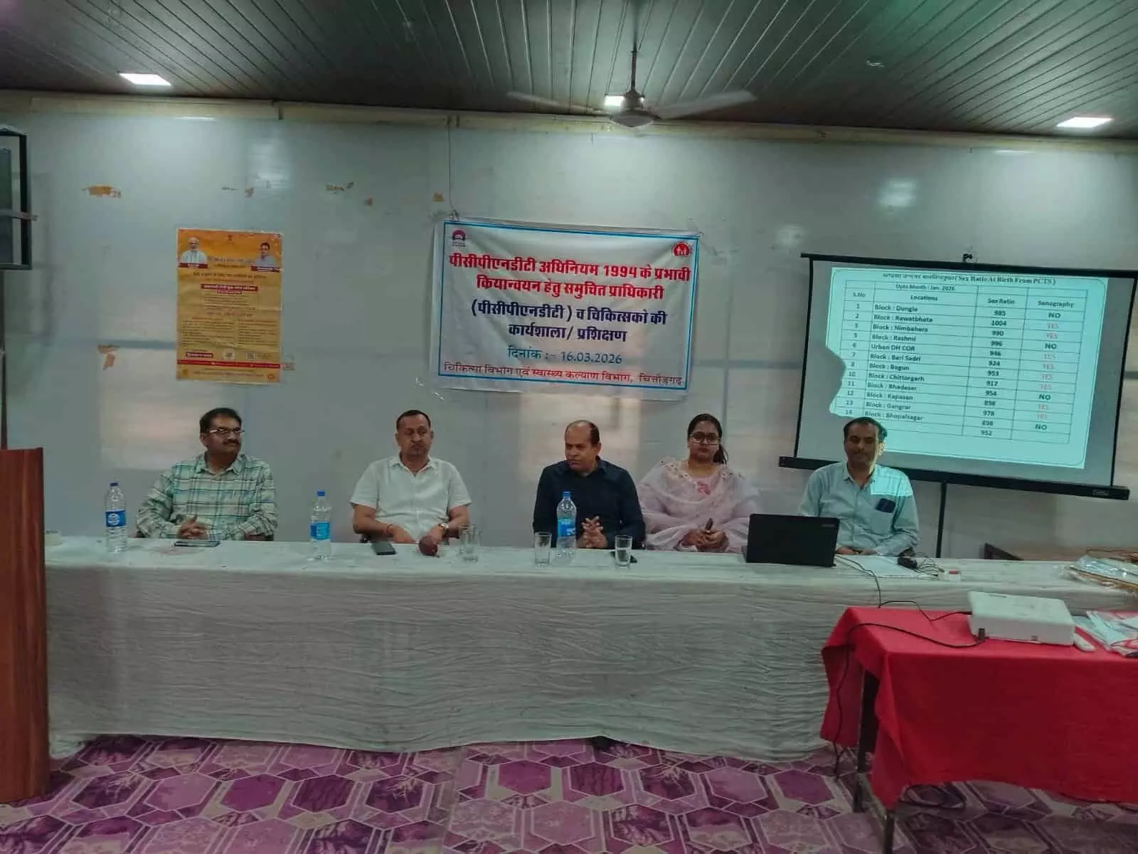 निम्बाहेडा में पीसीपीएनडीटी अधिनियम कार्यशाला का आयोजन