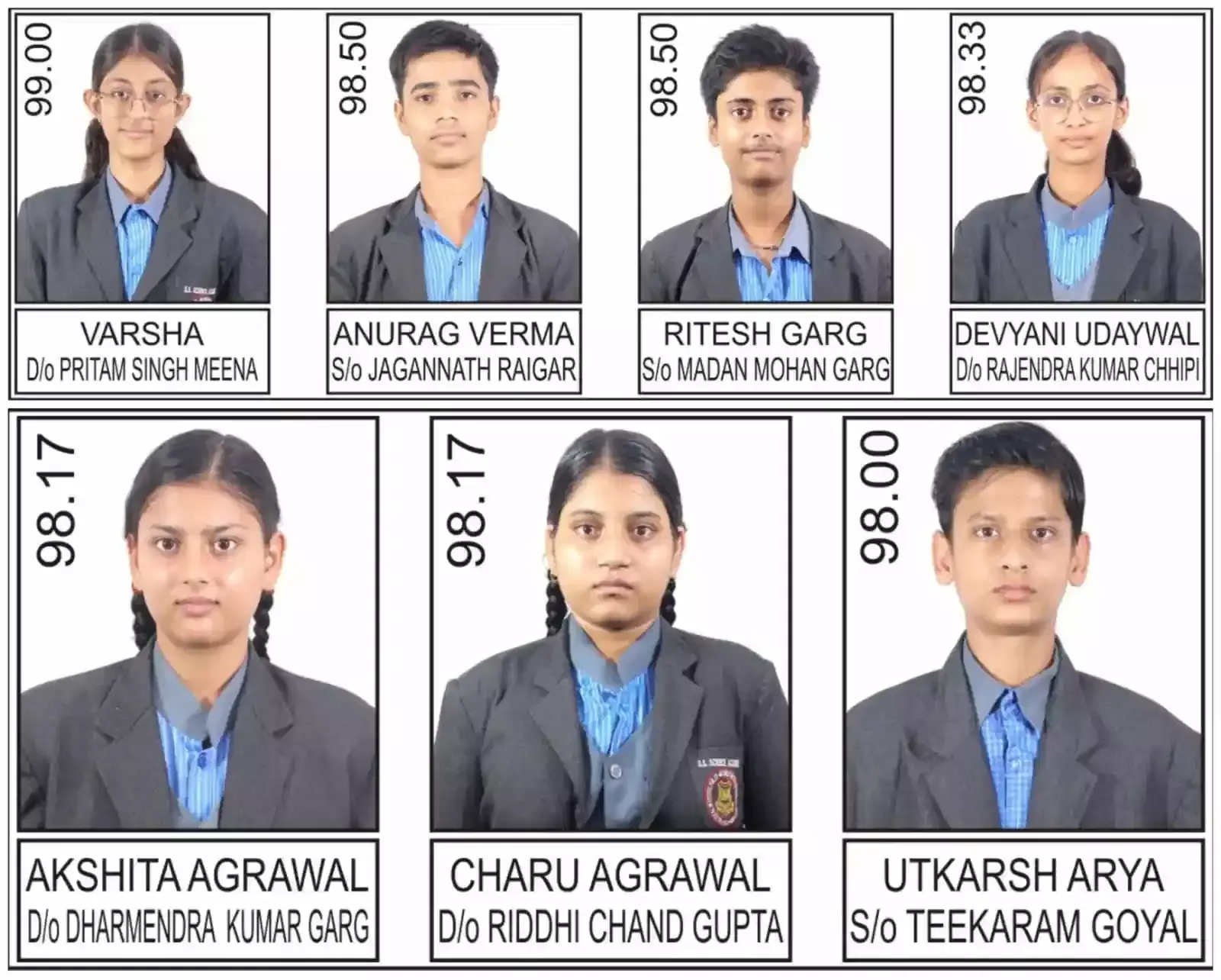 डी.एस. साईंस एकेडमी गंगापुर सिटी में कक्षा 10 के मेधावी छात्र परीक्षा परिणाम की खुशी में मिठाई बांटते हुए। डी.एस. साईंस एकेडमी गंगापुर सिटी में कक्षा 10 के मेधावी छात्र परीक्षा परिणाम की खुशी में मिठाई बांटते हुए।