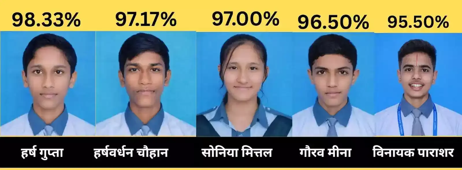 स्कूल परिसर में टॉपर्स के साथ खड़े प्रधानाचार्य और शिक्षक अपनी शैक्षणिक उपलब्धि का प्रदर्शन करते हुए। स्कूल परिसर में टॉपर्स के साथ खड़े प्रधानाचार्य और शिक्षक अपनी शैक्षणिक उपलब्धि का प्रदर्शन करते हुए।