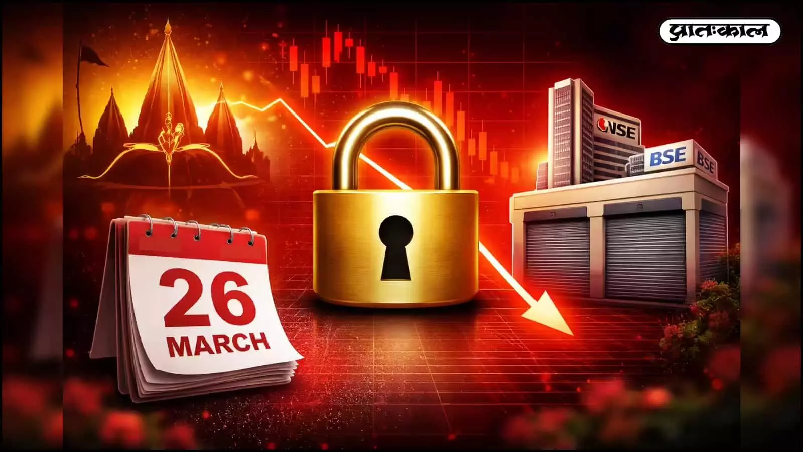 राम नवमी 2026: NSE और BSE में आज कारोबार बंद। जानें अप्रैल की छुट्टियों की सूची, कच्चे तेल में गिरावट और सेंसेक्स-निफ्टी की रिकॉर्ड तेजी का पूरा विश्लेषण राम नवमी 2026: NSE और BSE में आज कारोबार बंद। जानें अप्रैल की छुट्टियों की सूची, कच्चे तेल में गिरावट और सेंसेक्स-निफ्टी की रिकॉर्ड तेजी का पूरा विश्लेषण