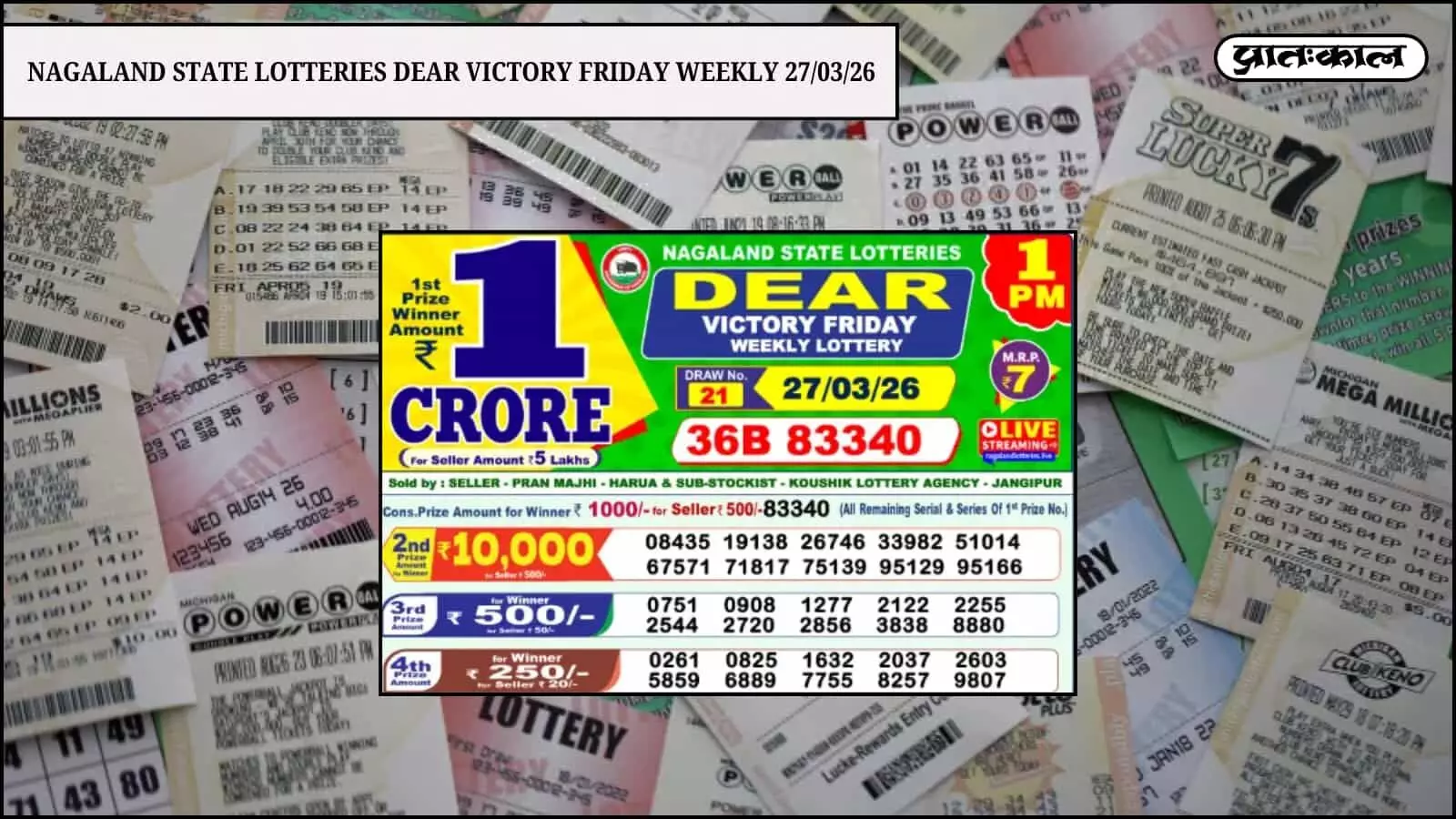नागालैंड स्टेट लॉटरी डियर विक्ट्री फ्राइडे (27.03.26) के परिणाम घोषित! टिकट नंबर 36B 83340 पर निकला ₹1 करोड़ का इनाम। यहाँ देखें पूरी विजेता सूची। नागालैंड स्टेट लॉटरी डियर विक्ट्री फ्राइडे (27.03.26) के परिणाम घोषित! टिकट नंबर 36B 83340 पर निकला ₹1 करोड़ का इनाम। यहाँ देखें पूरी विजेता सूची।